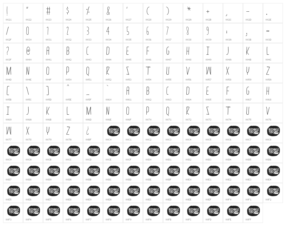 thrasherhandRegular Character Map