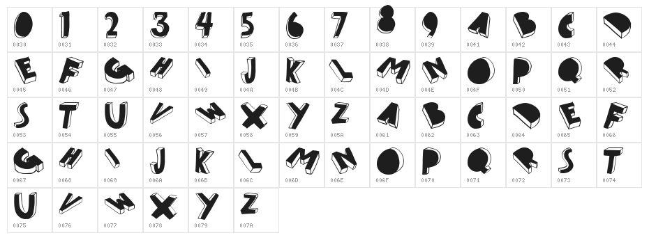 threed filled Character Map
