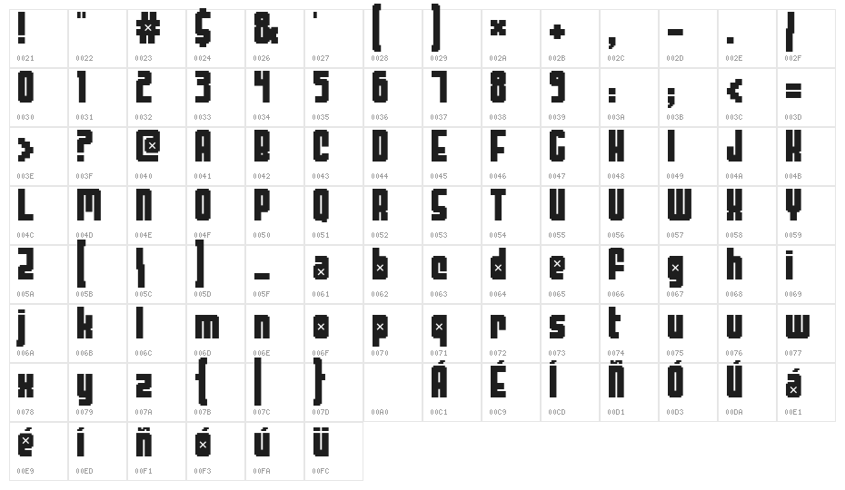 threelambdaRegular Character Map