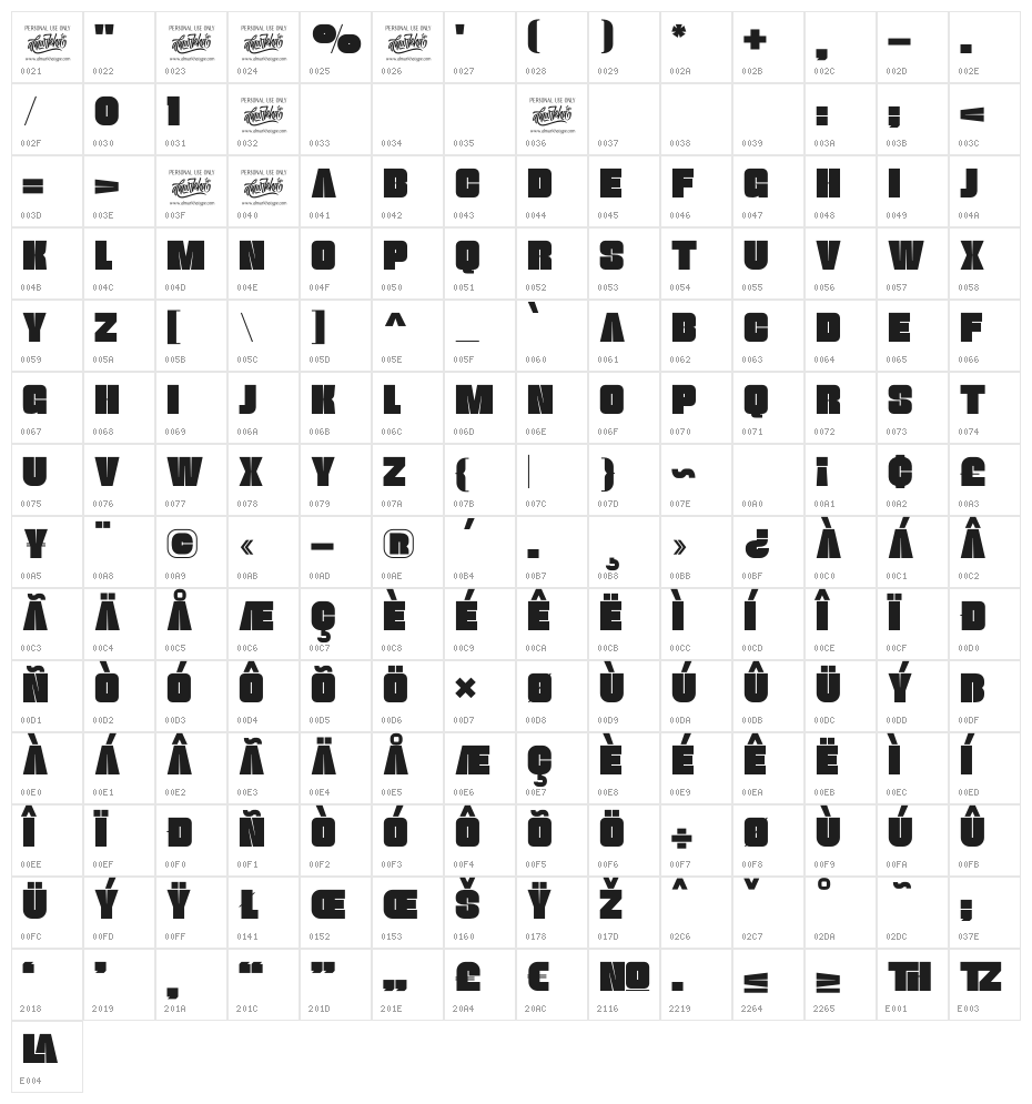 thugolatz Character Map