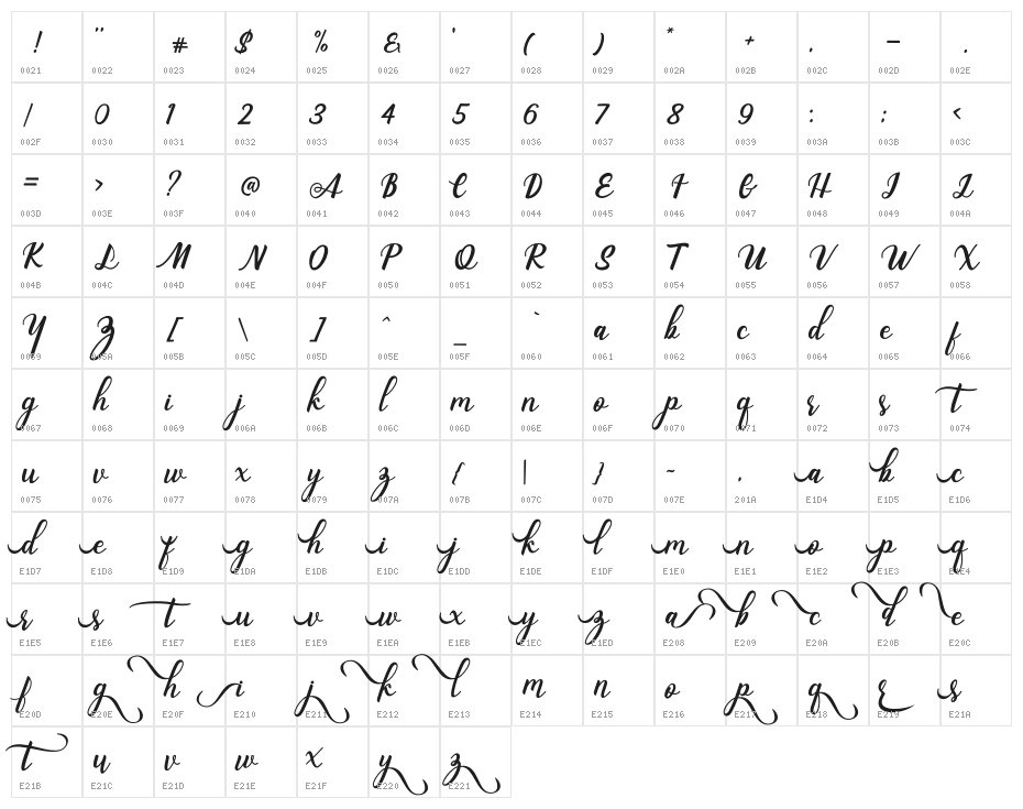 thunder Character Map