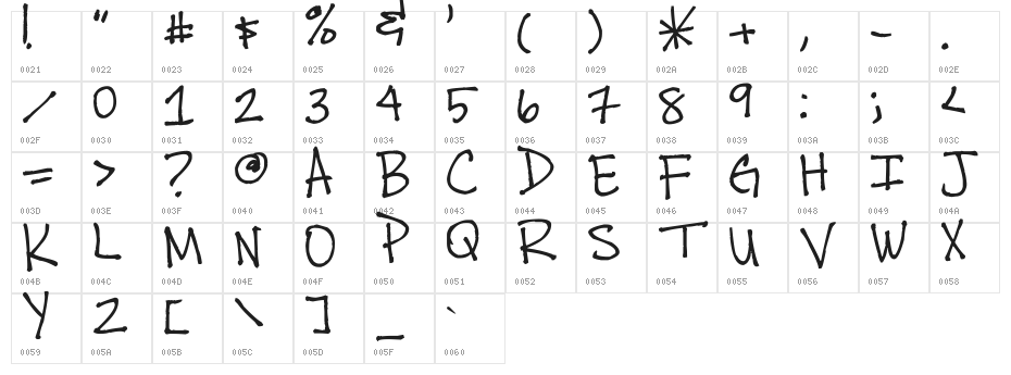 thuy's chicken scratch Character Map