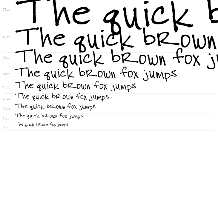 thuy's chicken scratch Waterfall