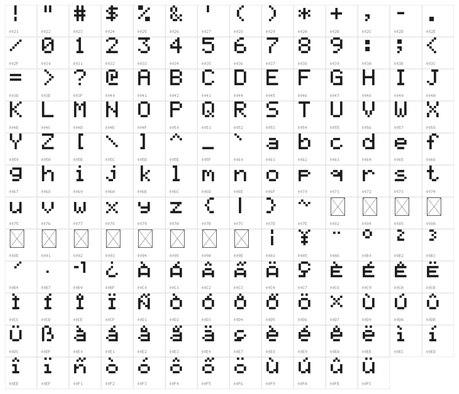 TI-83 Plus Large Regular Character Map