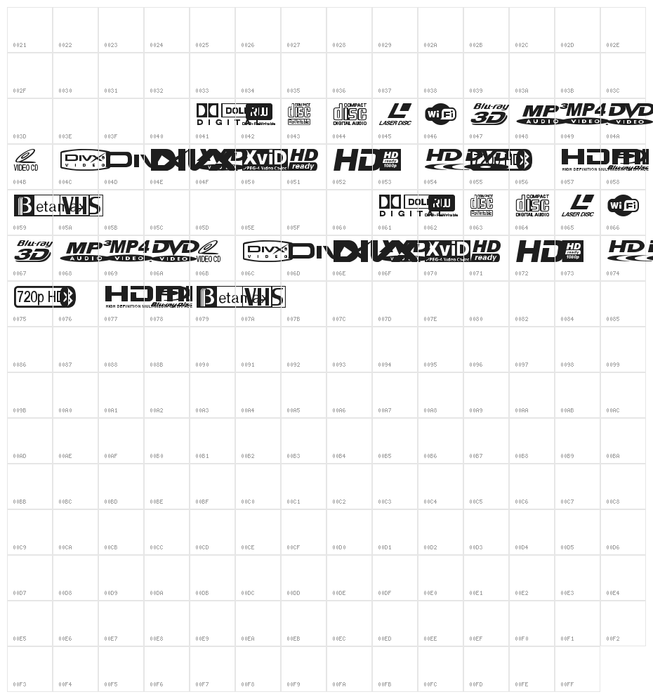 TI logoso TFB Character Map