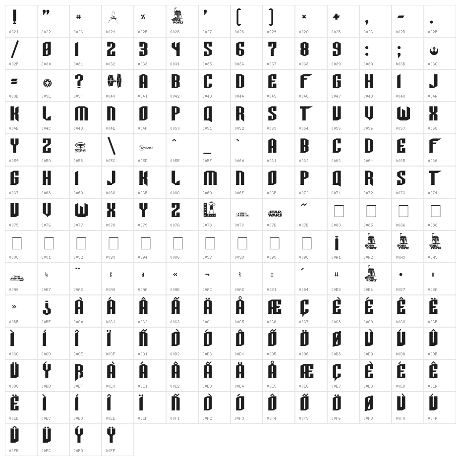 TIE-Wing Character Map