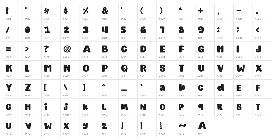 TIGERYEN Character Map