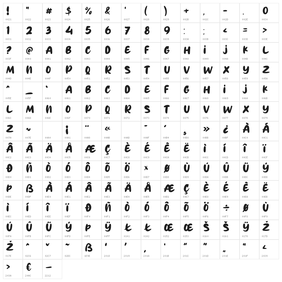 TIKTAK Character Map