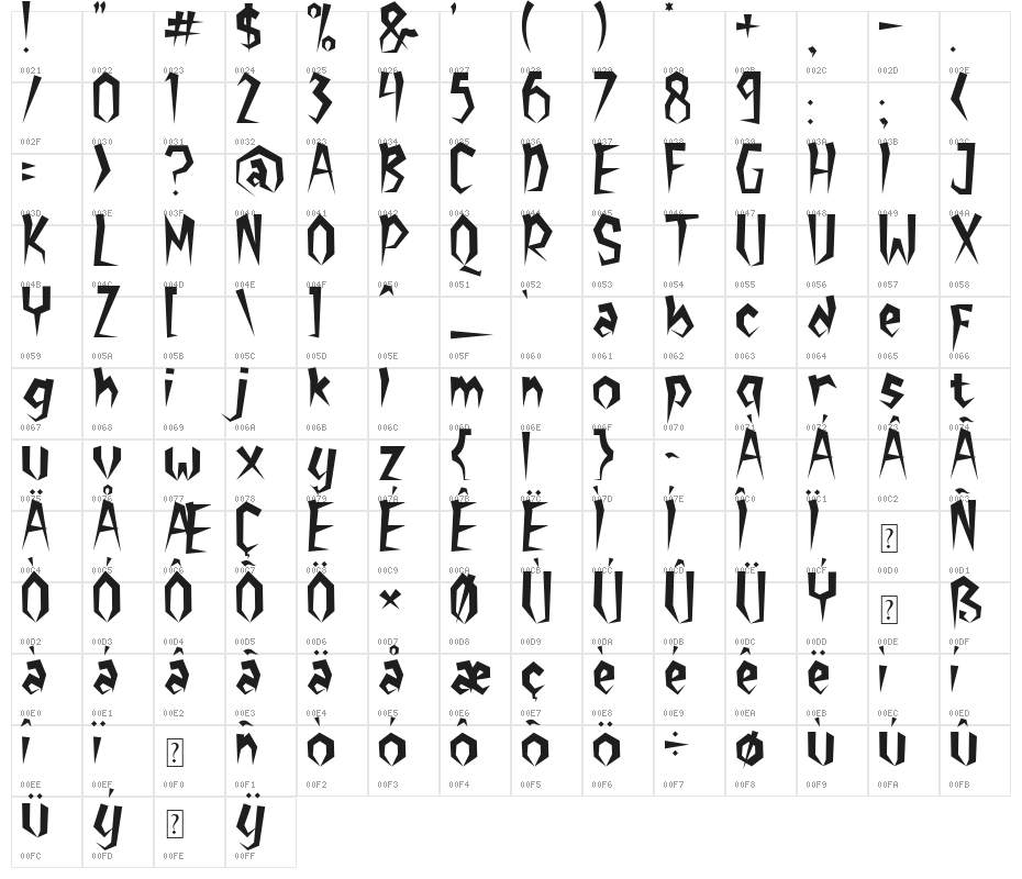 TIME MOVER Character Map