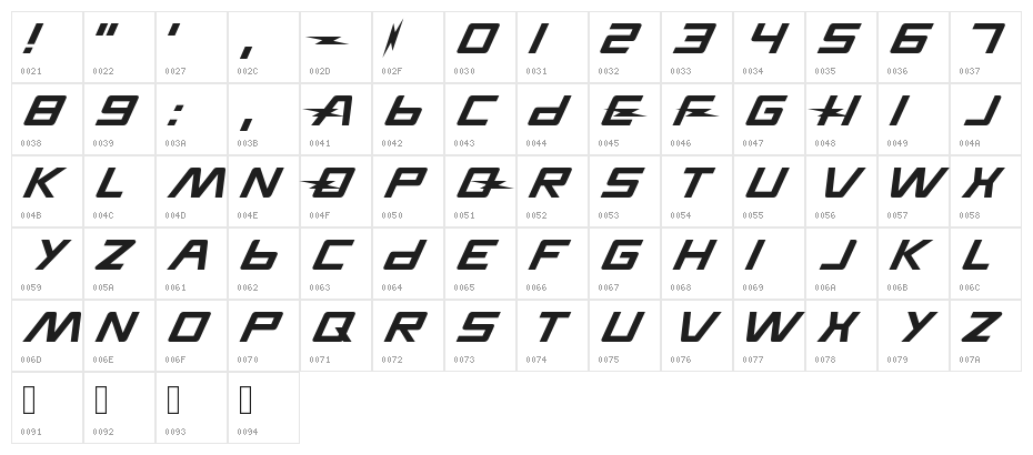 TIMETRAVEL Character Map