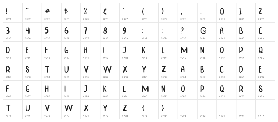 TINNY HURRY Character Map