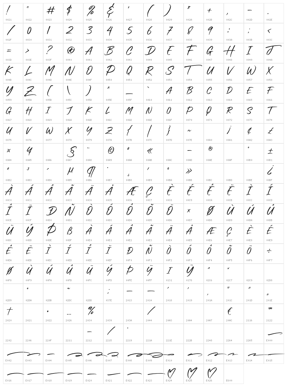 TINT SHADE - Personal Use Character Map