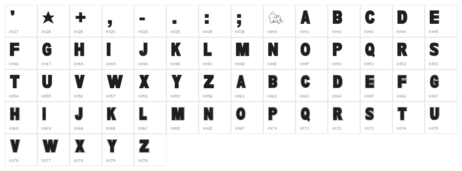 TINTIN 3D Character Map