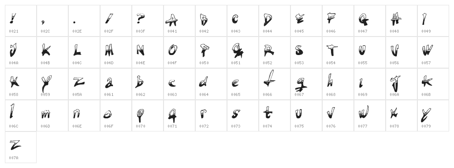 TIRED TERRORIST Character Map