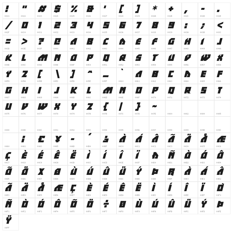 TIme TRap Italic Character Map