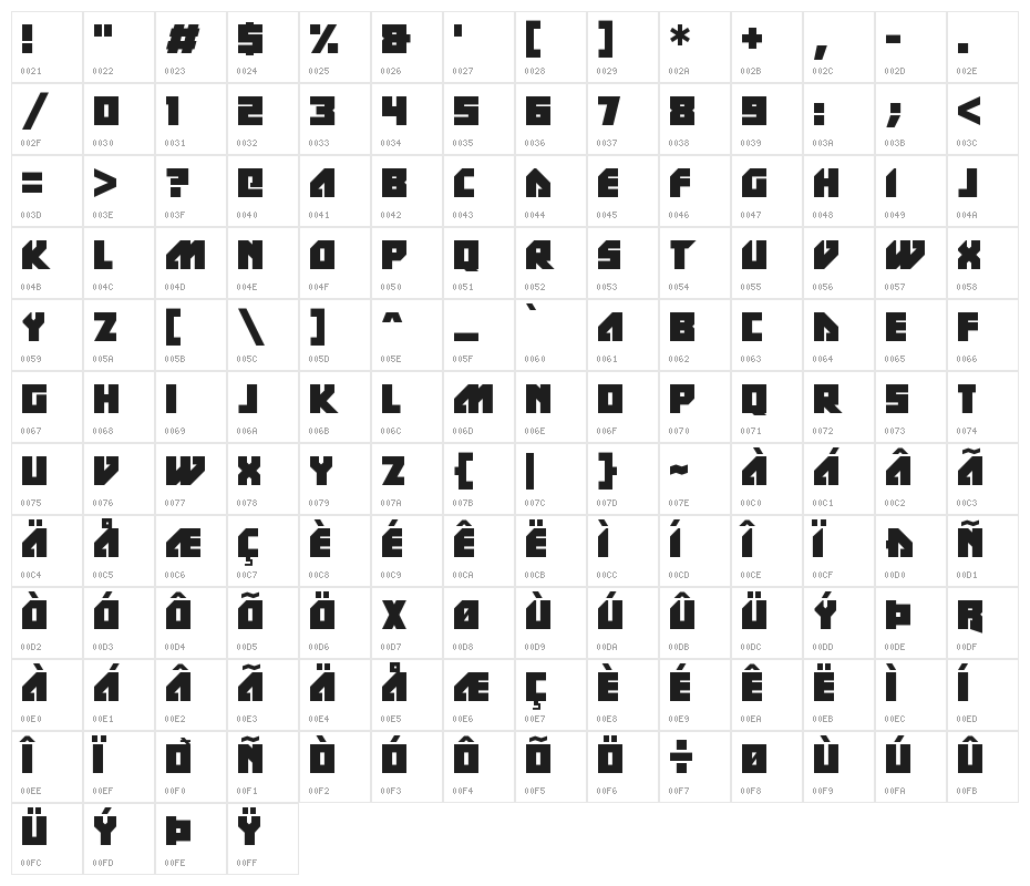 TIme TRap Character Map