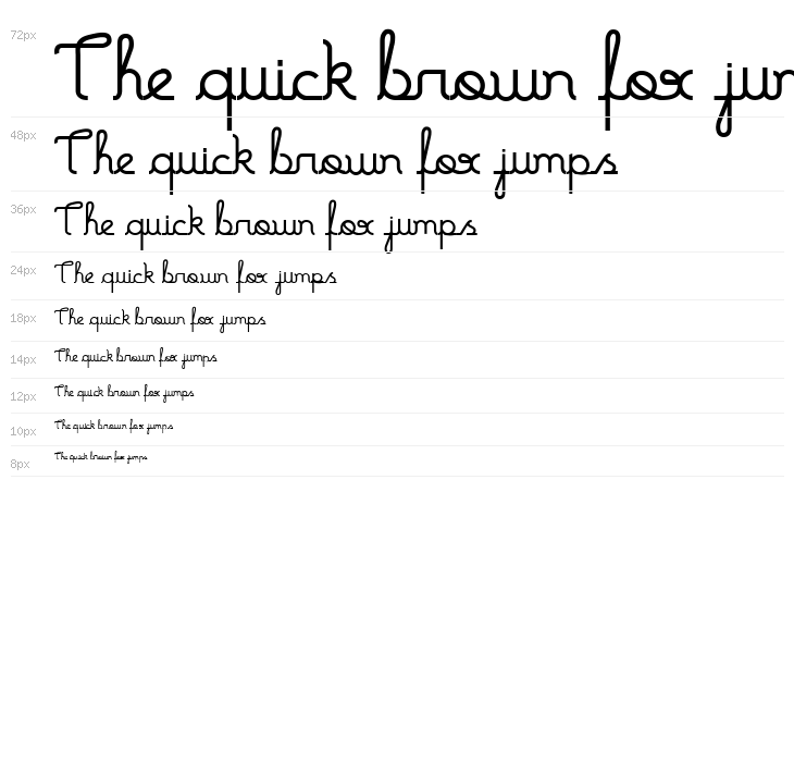 Tia Marcia Waterfall