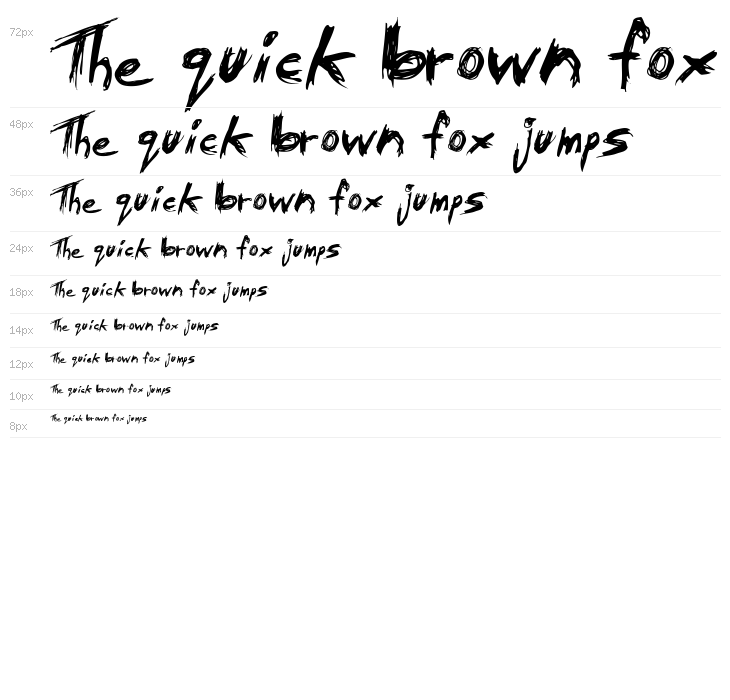 Tibetan Beefgarden AOE Waterfall