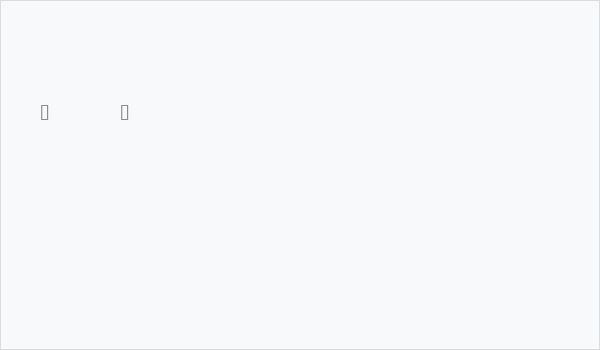 Tibetan Unicode Business Card