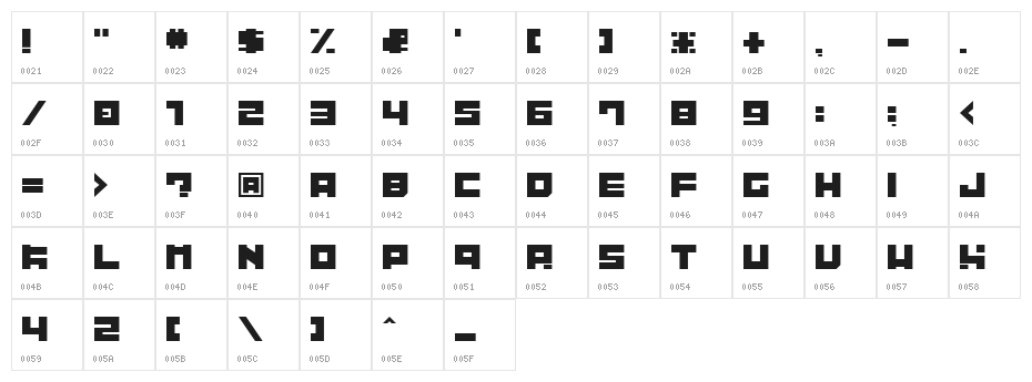 Tibitto Character Map