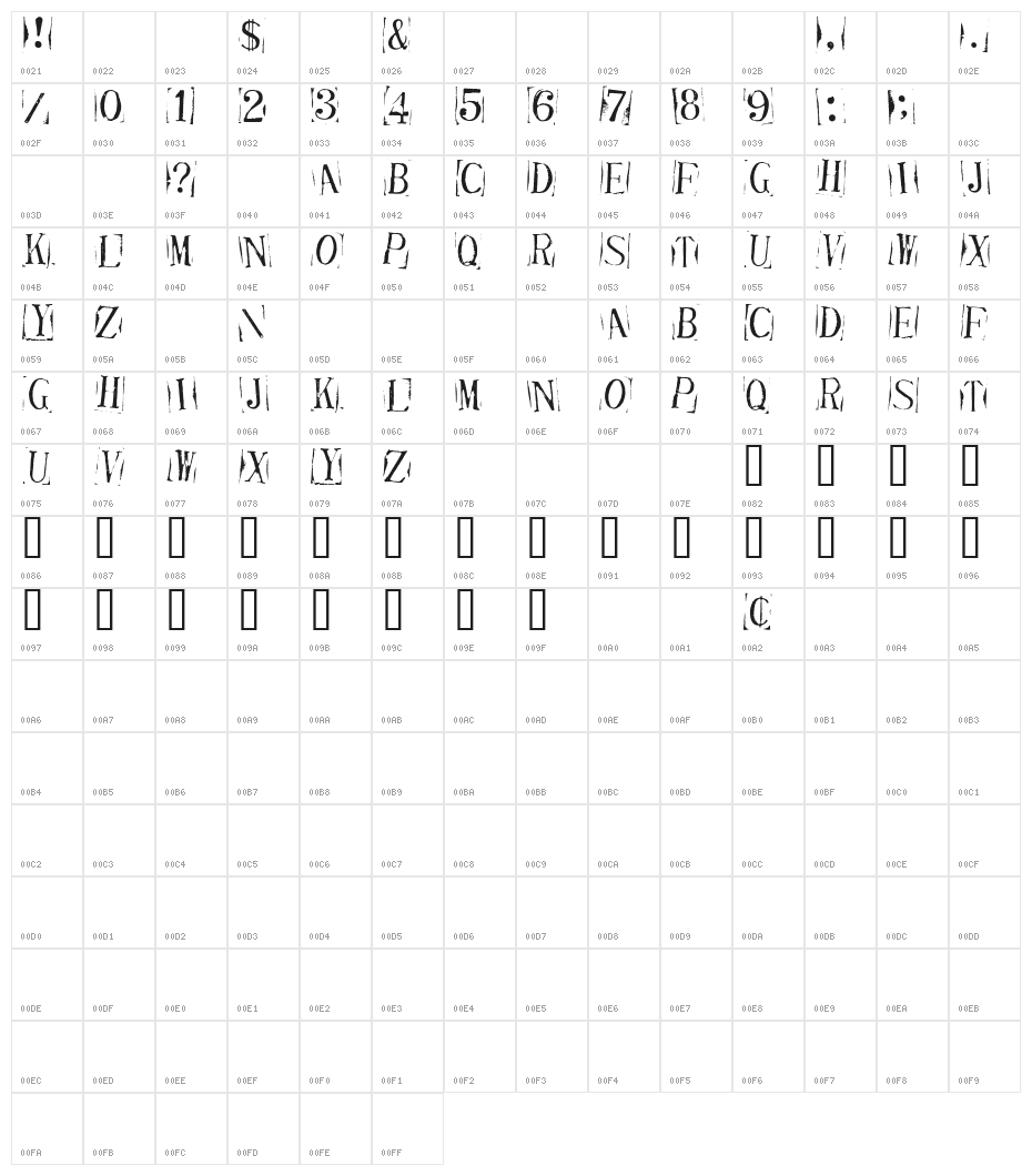 Ticket CapitalsImpressed Character Map