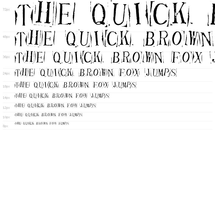 Ticket CapitalsImpressed Waterfall