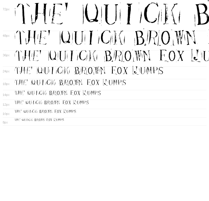 Ticket CapitalsRepressed Waterfall