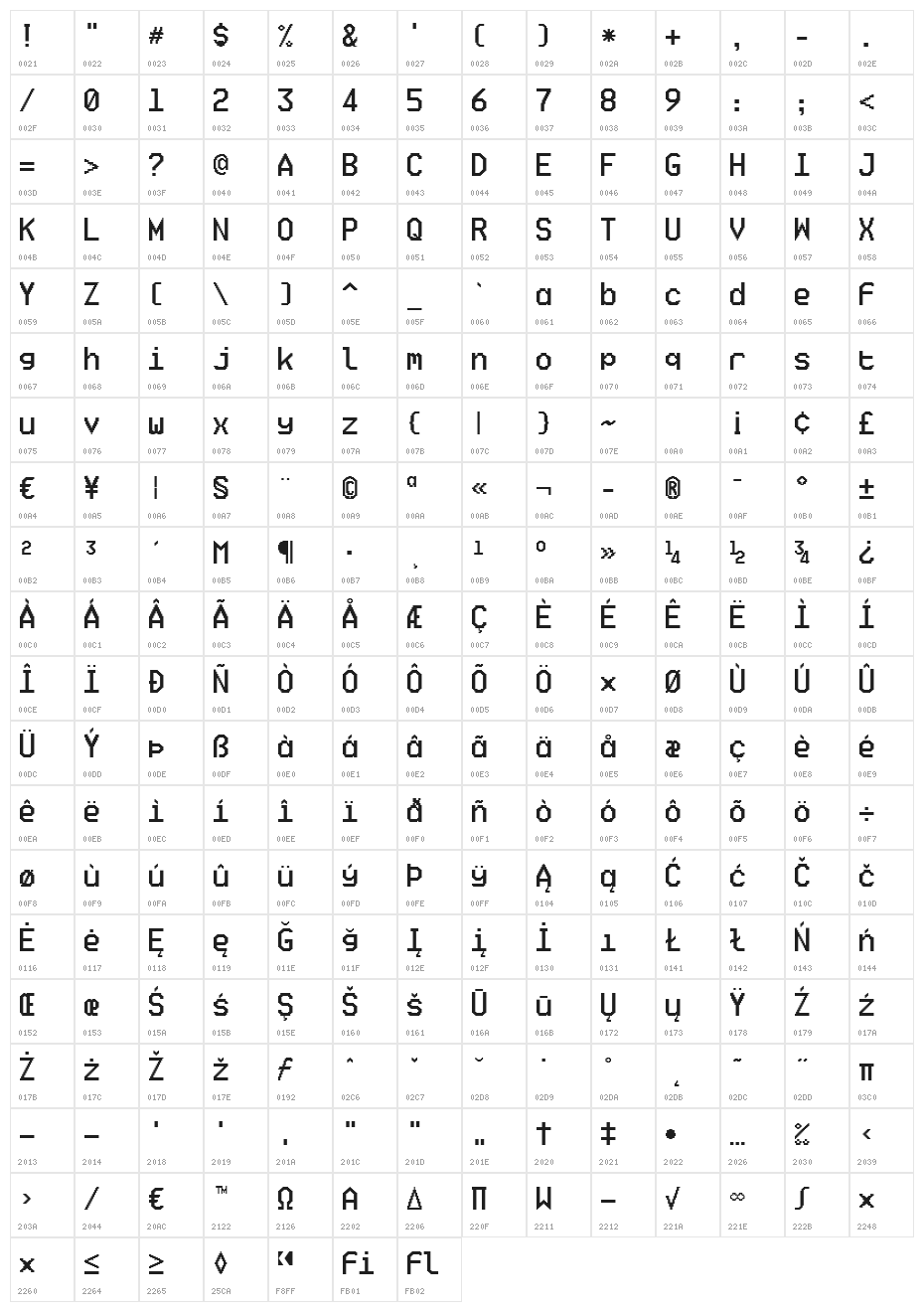 Ticketing Character Map