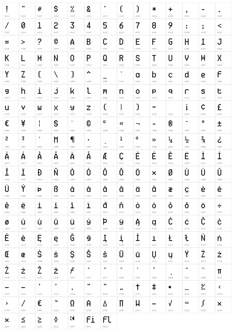 Ticketing Character Map