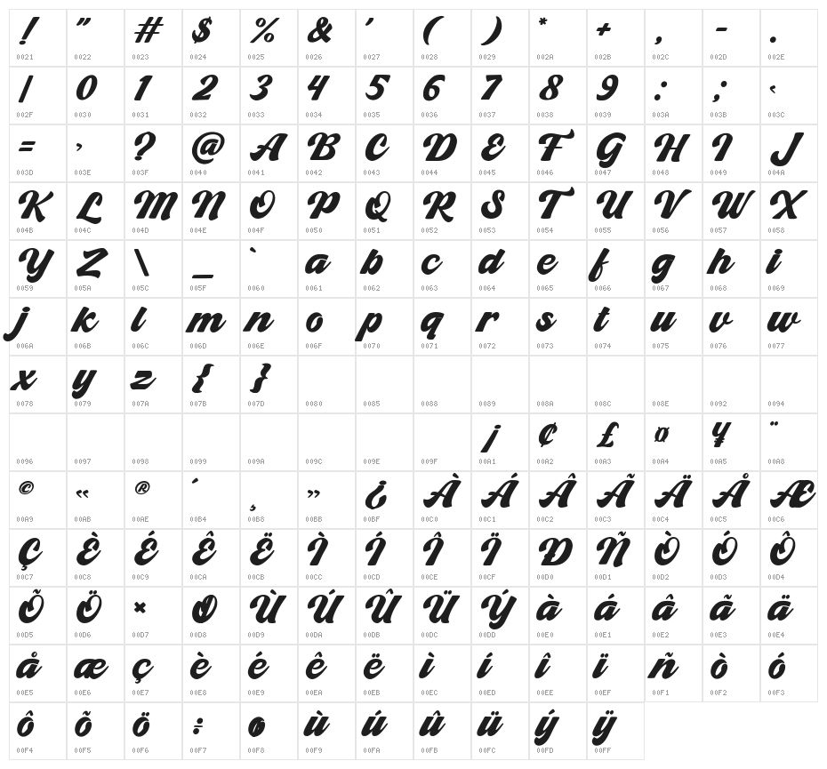 TickettotheStar Character Map