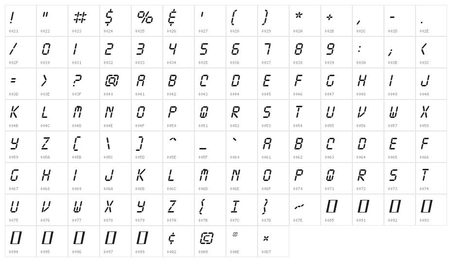 Ticking Timebomb BB Italic Character Map