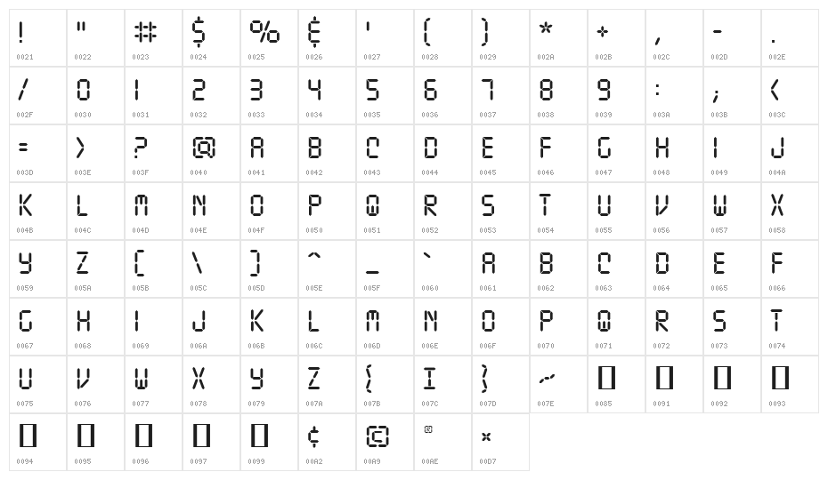 Ticking Timebomb BB Character Map