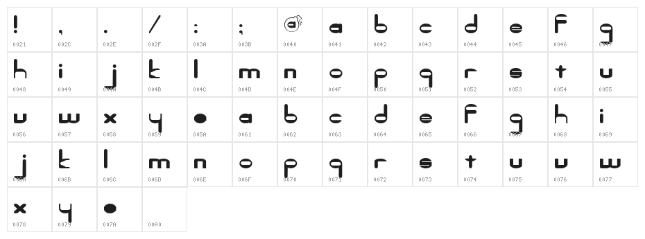 TickingBomb Character Map