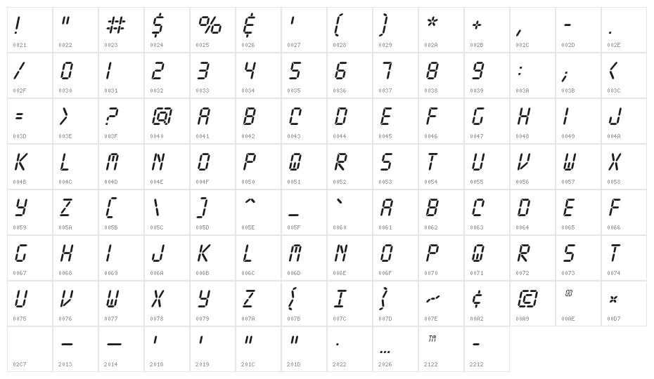 TickingTimebombBB-Italic Character Map