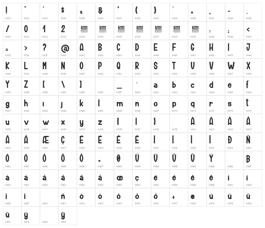Tickle Gun_PersonalUseOnly Character Map