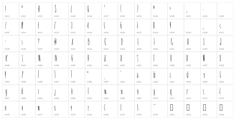 TickleShits Character Map