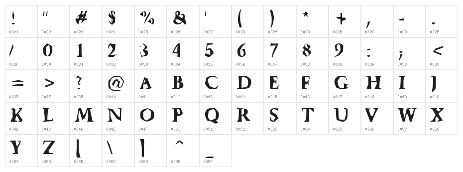 Ticky font Character Map