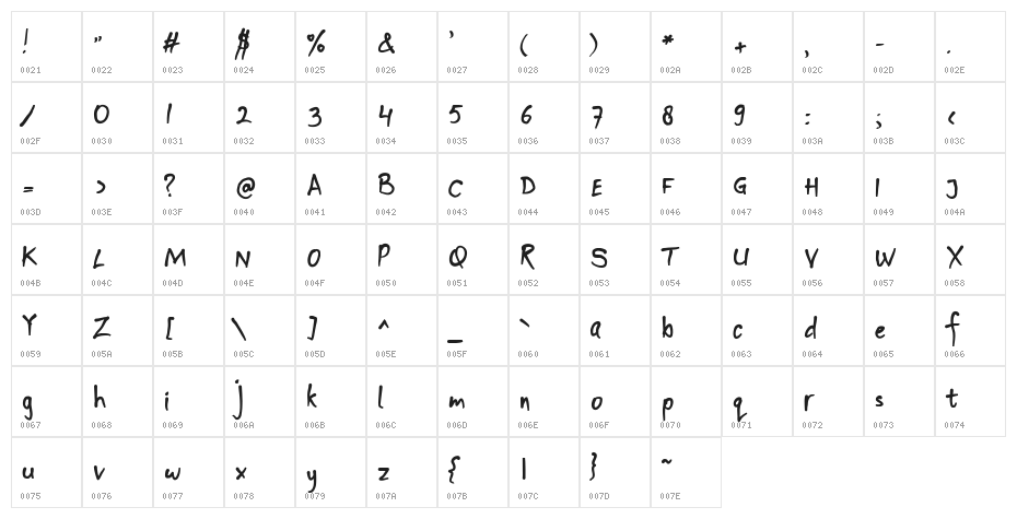 Tictic Play regular Character Map