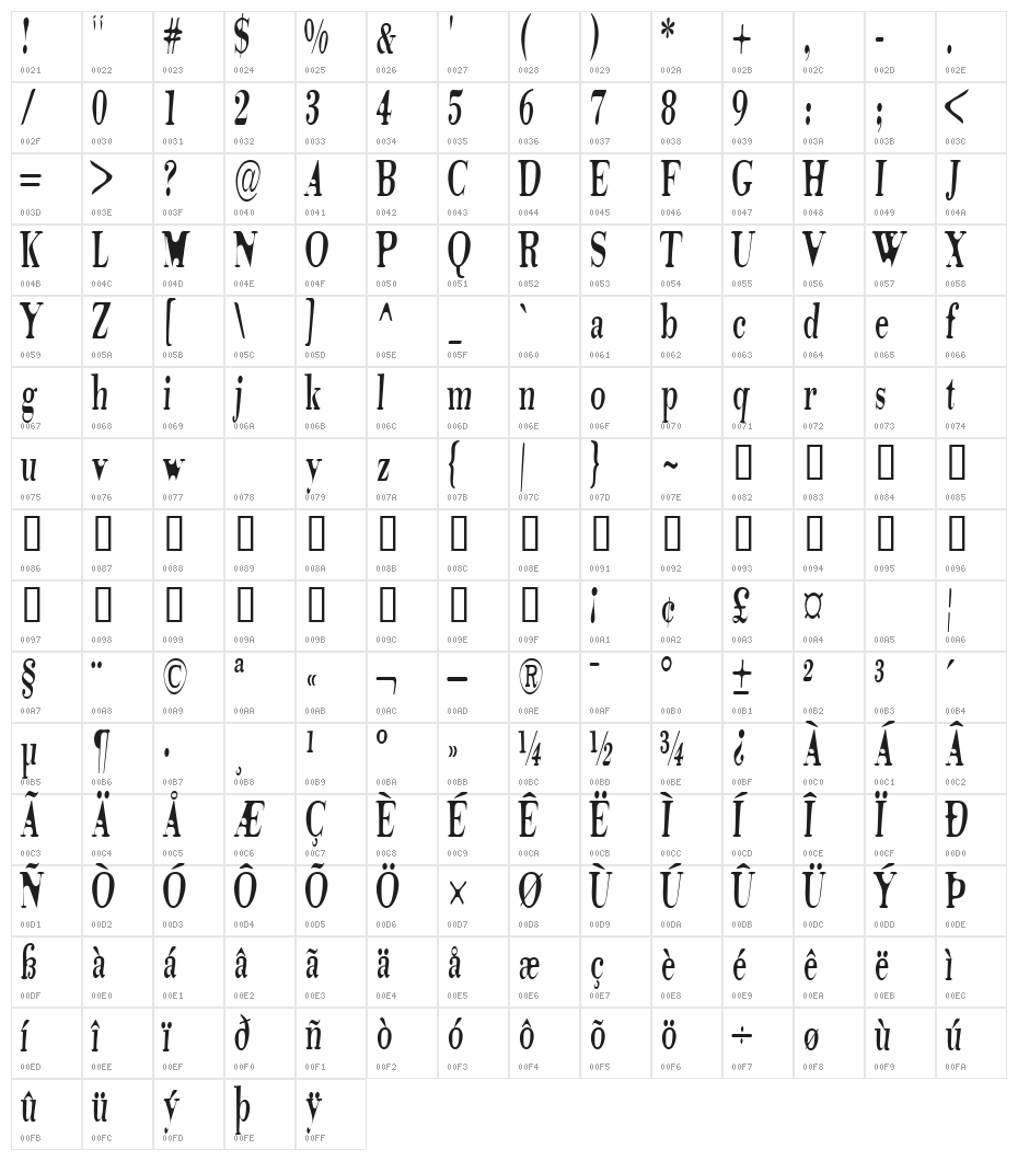 Tidelag Character Map