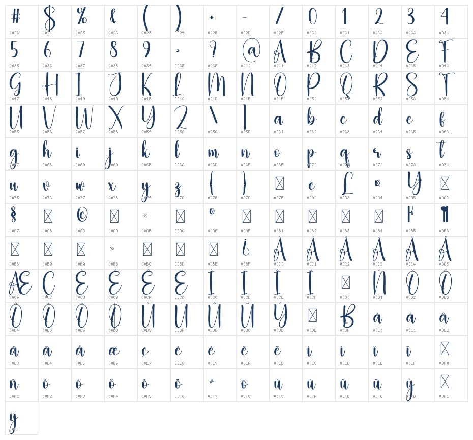 Tidelines Character Map