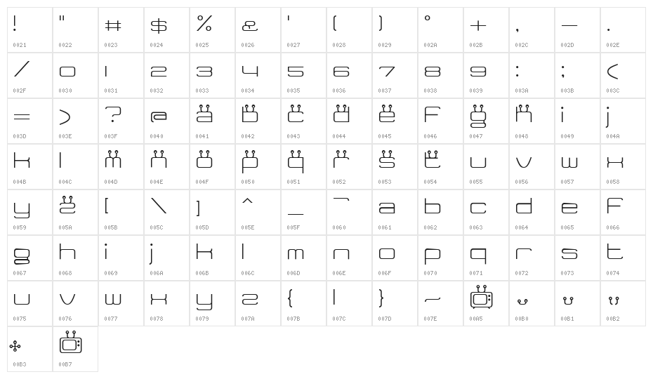 Tidy Curve TV Character Map