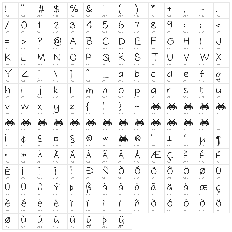 Tidy Hand Character Map