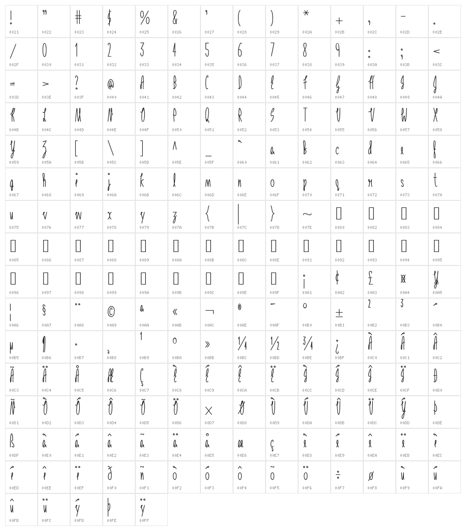 Tidy Toothbrush 101 Character Map