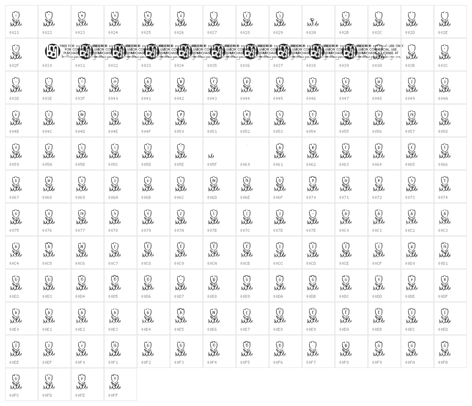 Tidy*Tulips Character Map