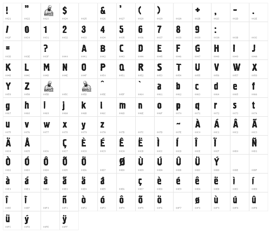 Tiempos Modernos Character Map