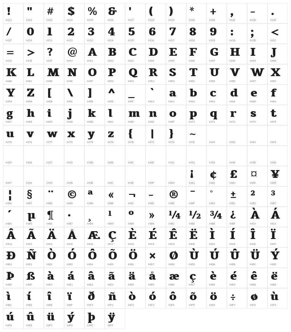 Tienne Black Character Map