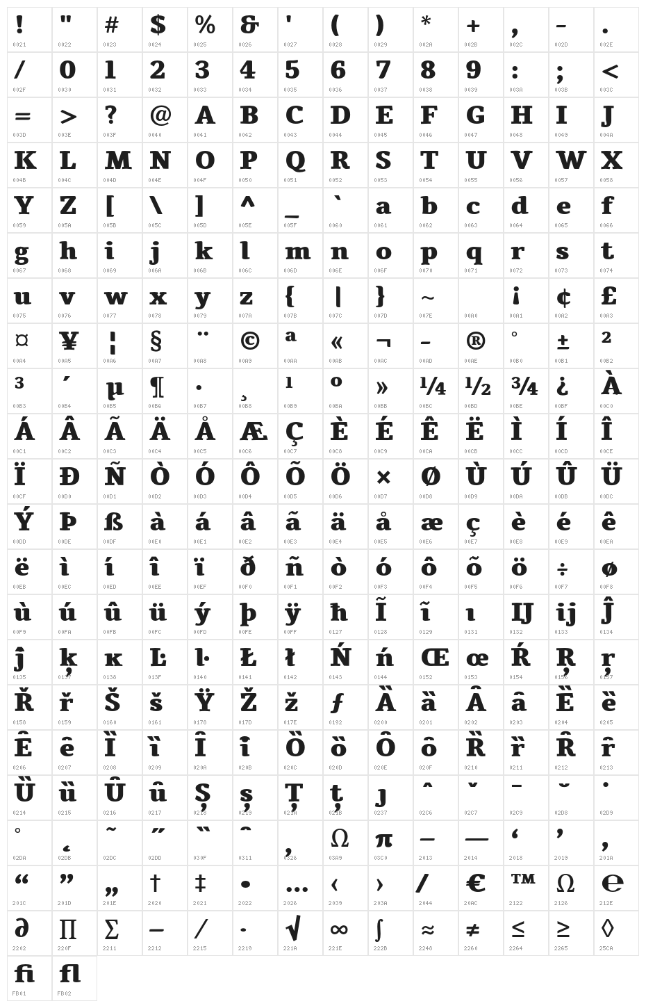 Tienne-Heavy Character Map