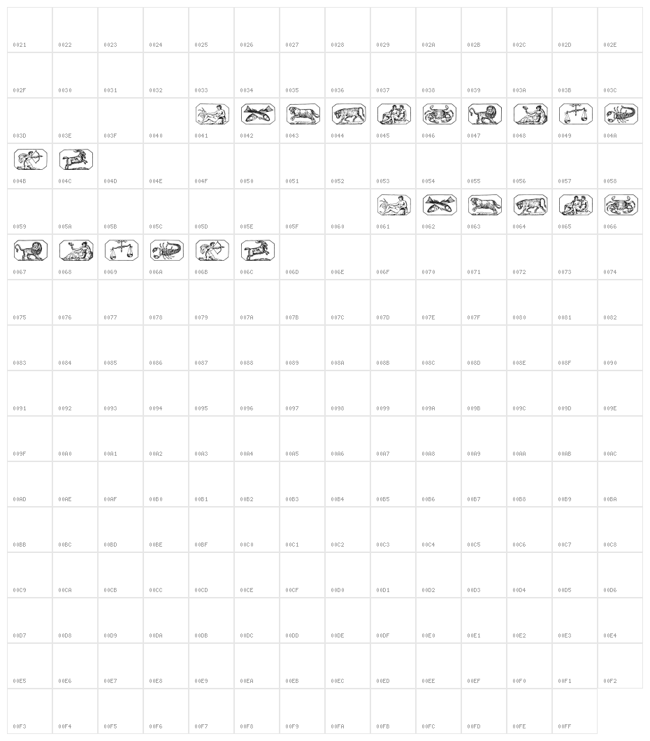 Tierkreis 2 Character Map