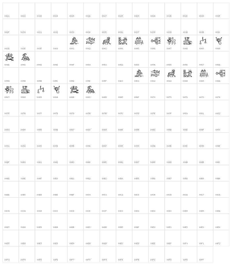 Tierkreis 3 Character Map