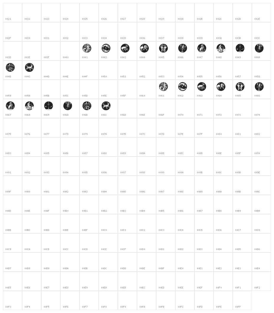 Tierkreis 5 Character Map